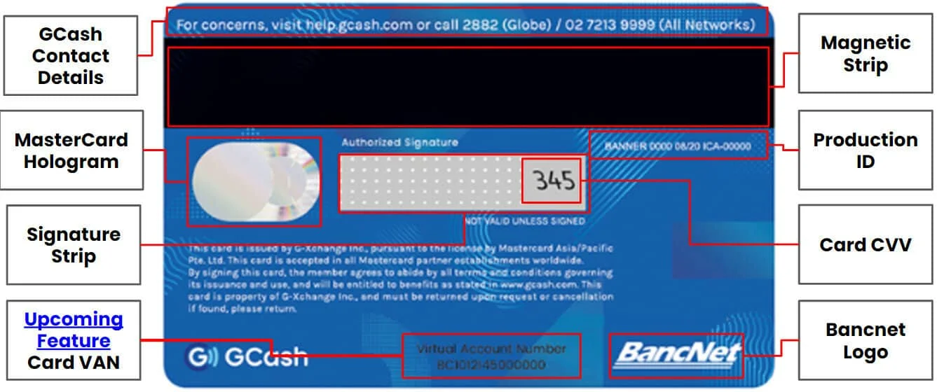 Back of GCash Mastercard