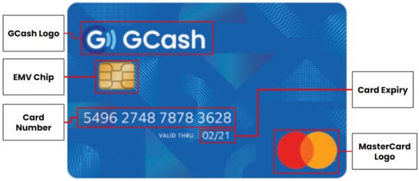 GCash Mastercard: Price, Application, Activation in 2025