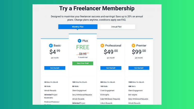 Freelancer Membership Plans