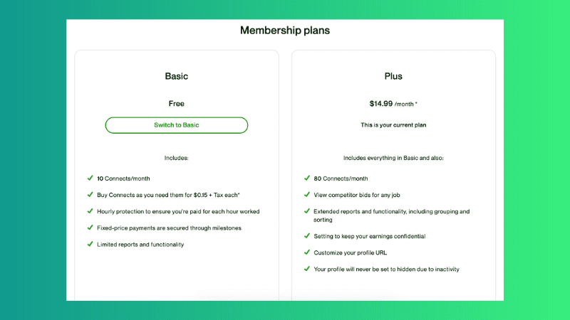 Upwork Membership Plans