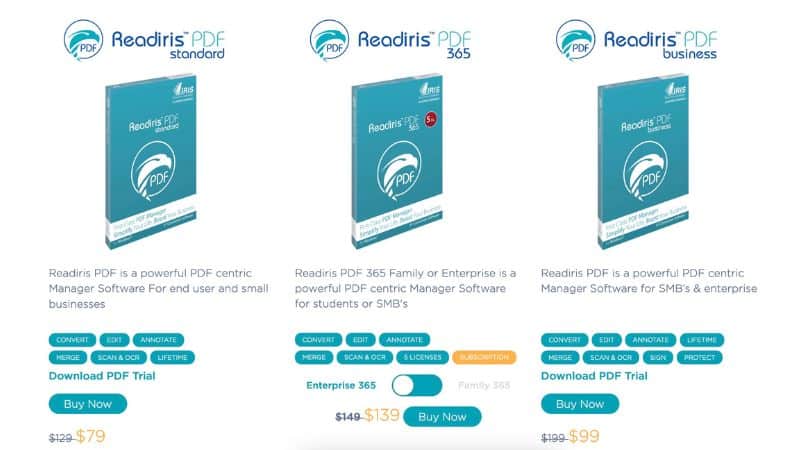 Readiris PDF Pricing