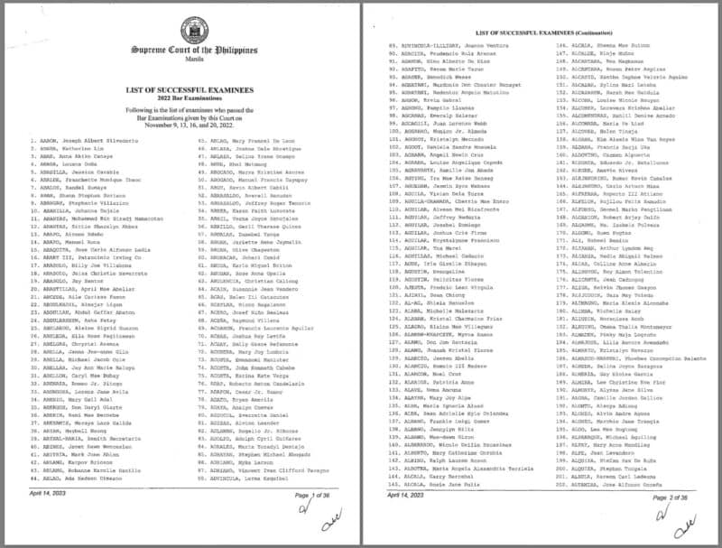 Bar Exam Results 2022 FULL List of Passers
