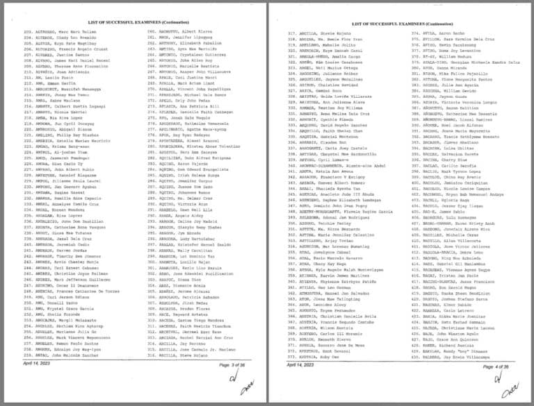 Bar Exam Results 2022 FULL List of Passers