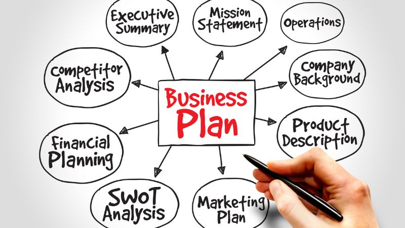 step by step guide in creating a business plan