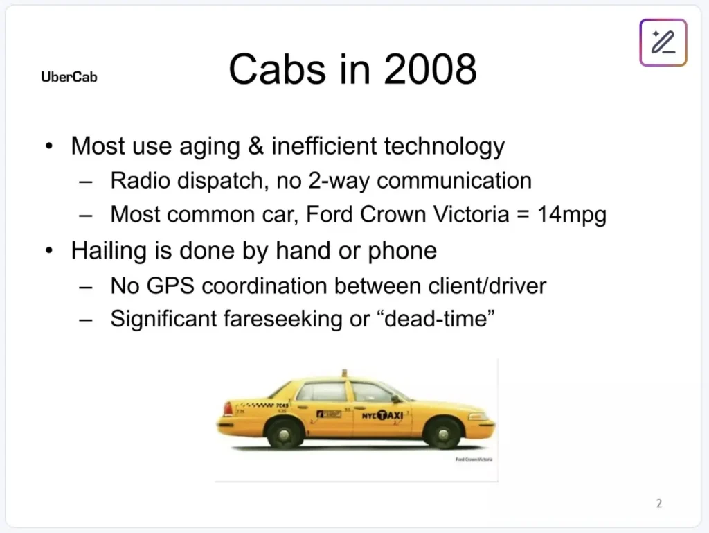uber problem statement