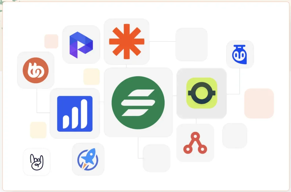 Surecart integrations