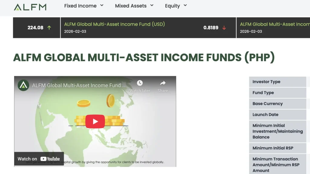 ALFM Mutual Funds website